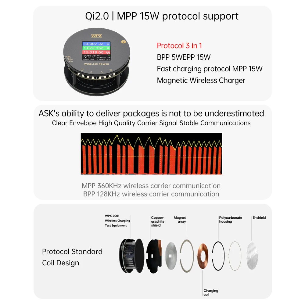 WPX-0001A Multi Fun…