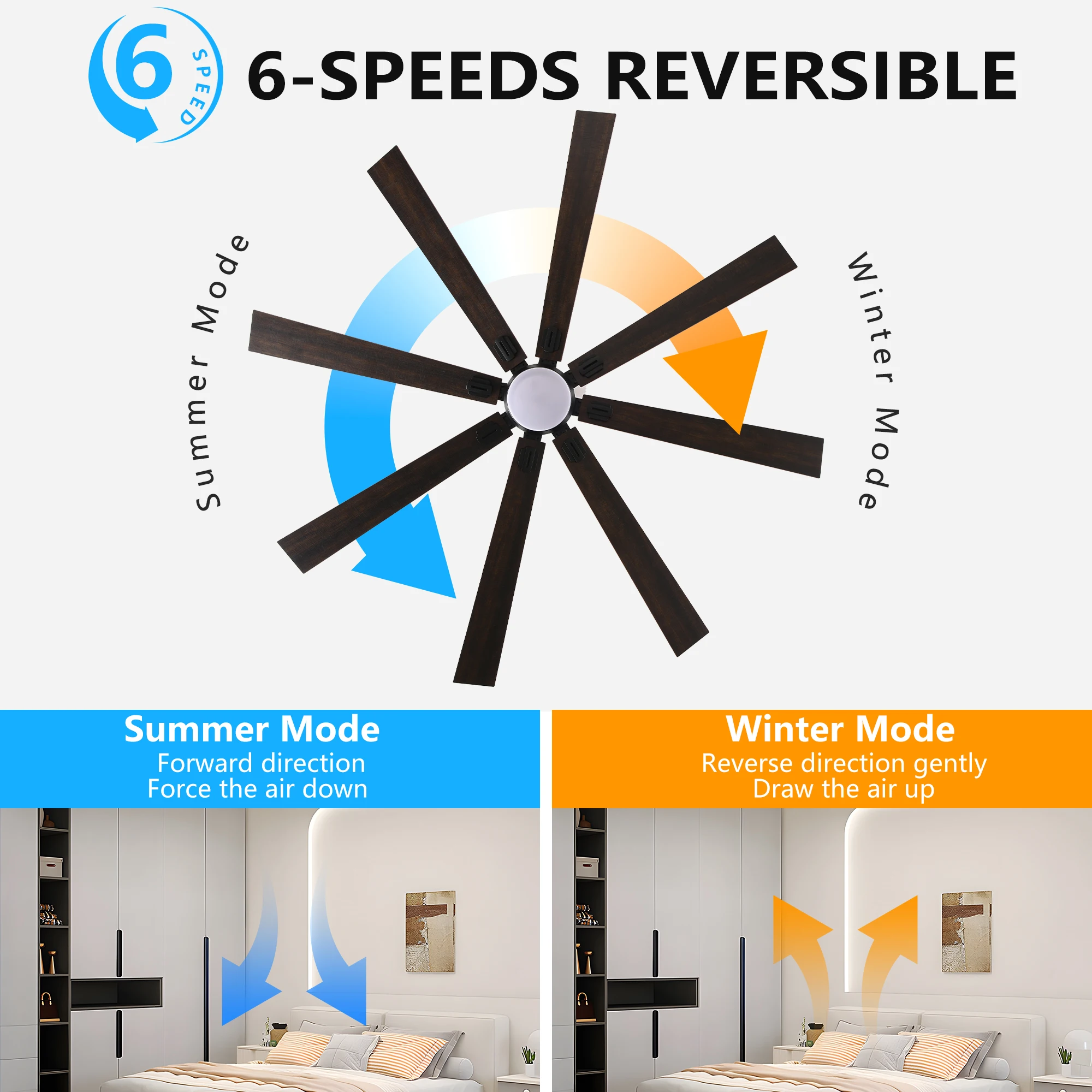 72 Inch Walnut LED Ceiling Fan Light with 8 Wooden Blades Remote Control Adjustable Color Temperature for Living Room Bedroom