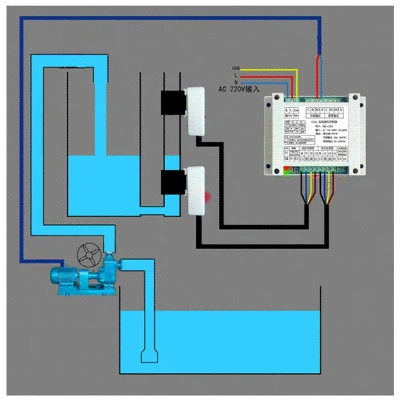 High and Low Water Level Controller C362 Water Tower Box Boiler Float Switch Automatic Water Pump Non-contact Liquid Level Senso