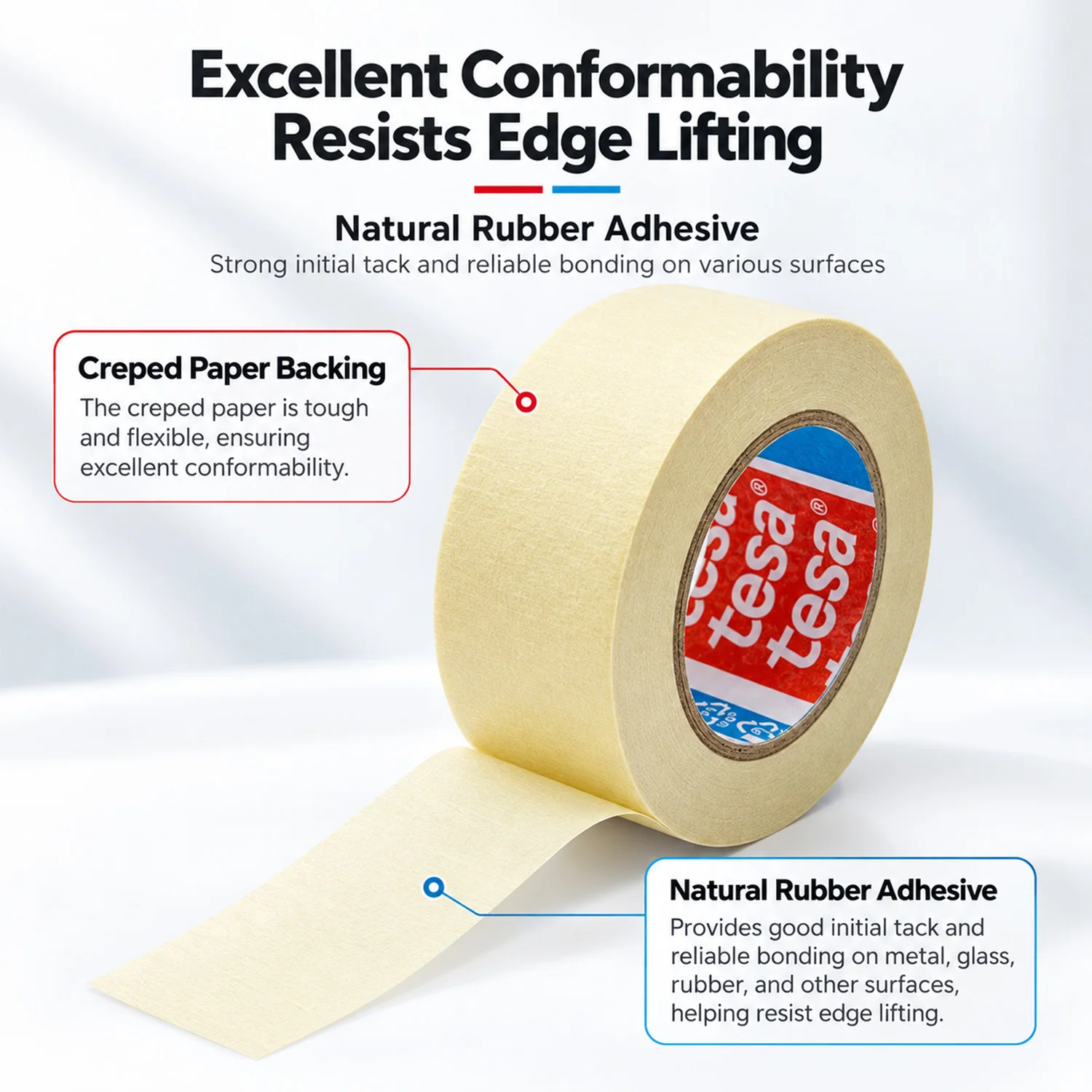 Tesa Beige Masking Tape,  Clean Removal Surface Safe Painters Tape for Home Decoration, Art Drawing & Outdoor Sketching