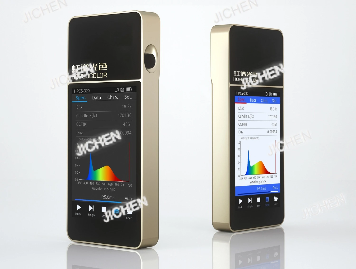 Spectrometer CCT CRI Lux test Meter