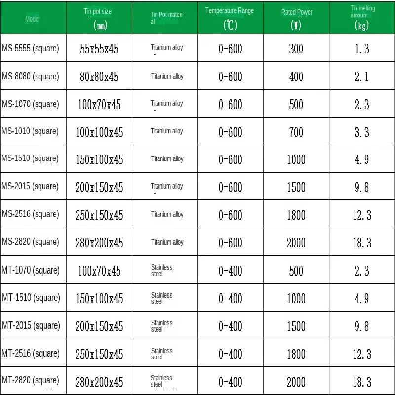 Solder Pot MT/MS Lead-Free Soldering Digital Display Constant Temperature Titanium Alloy Square Round Soldering Furnace ​