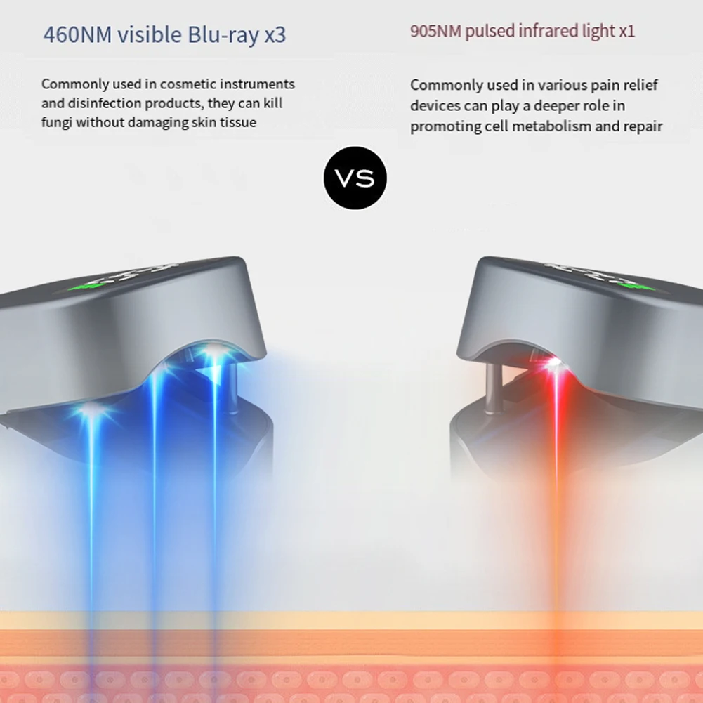 Nagel Schimmel Licht Apparaat Teennagel Schimmel Reinigingsmachine 905nm Infrarood Licht Nagel Schimmel Behandeling LED Laser Apparaat voor Thuis