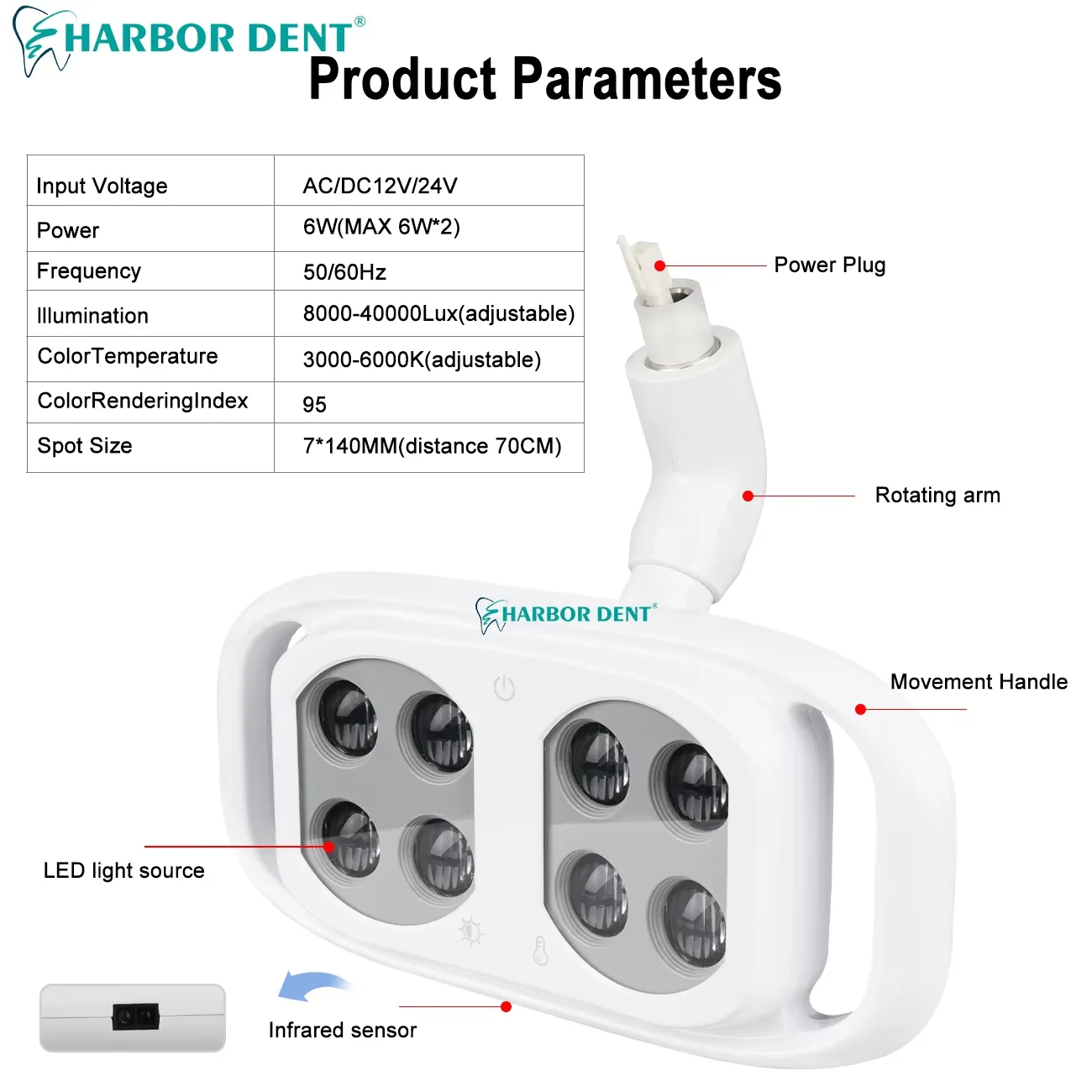 HARBOR DENT Стоматологический светодиодный светочувствительный светильник Бестеневой светильник Инструменты для ухода за полостью рта Оборудование для стульев AC/DC 12-24 В