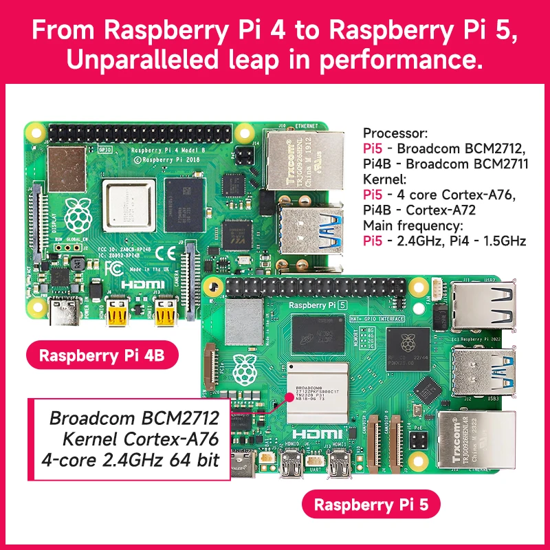 Imagem -04 - Original Raspberry pi 4gb 8gb Ram Kit Placa de Desenvolvimento Cortex-a76 Case Opcional Fonte Alimentação Ventilador Mais Recente Novo Rpi em Estoque