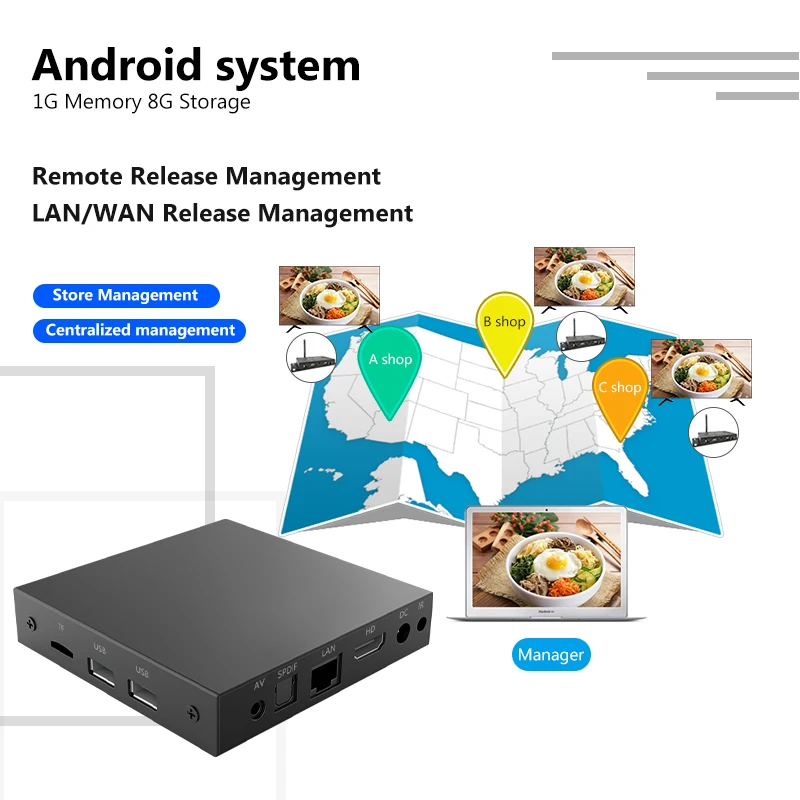 Advertising Box Digital Signage Player 4K Android Information Release Picture Rolling Subtitles Split Screen Display