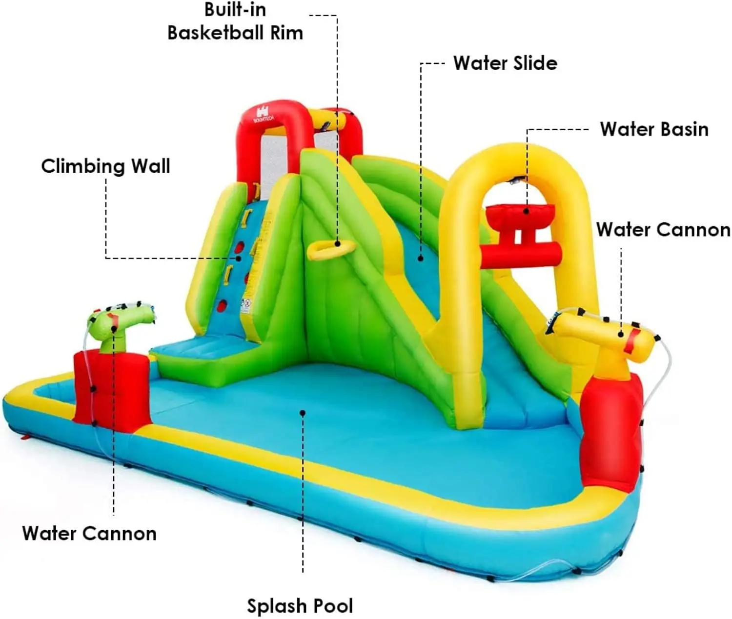 Mega Inflatable Water Park Bouncy Castle for Kids - Blow Up Water Slide with Splash Pool, Water Basin, and Climbing Wall, Outdoor Backyard Family Fun Party Gift for Ages 5-12 view 6