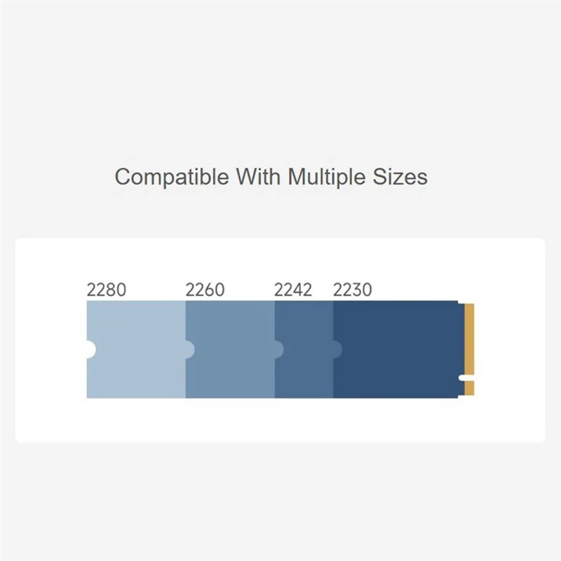 

For Raspberry Pi Compute Module 5 IO Board With Poe Feature, For All Variants Of CM5