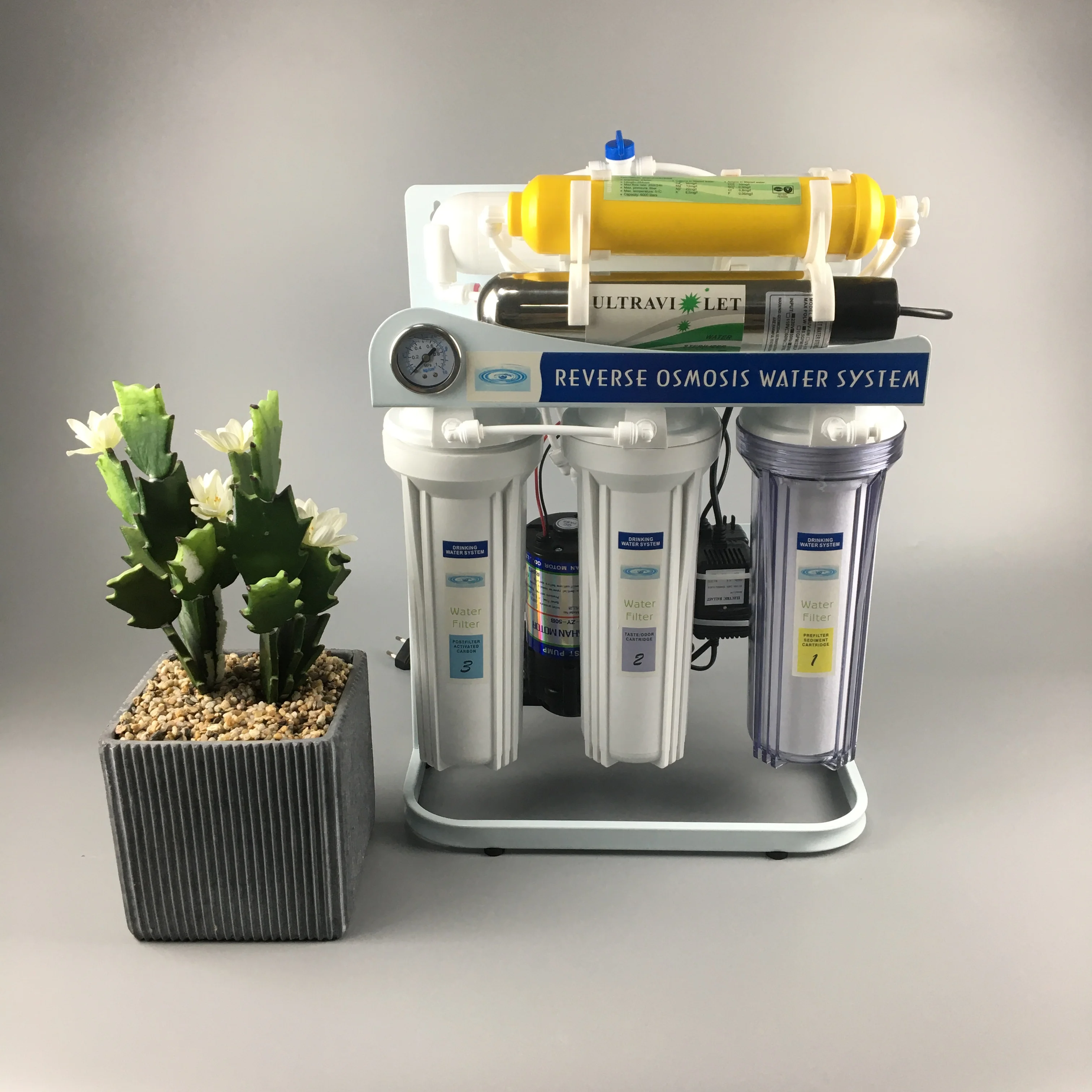 Рисунок 2 - Серия Myteck Health 7-ступенчатый