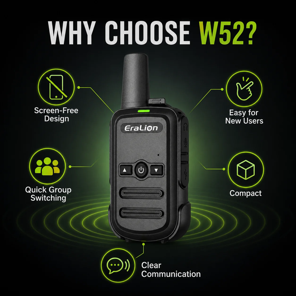 eralion-w52-ネットワーク無線機、画面なし双方向無線、素早いグループ切り替え機能、クリアで大音量の音声、usb充電式