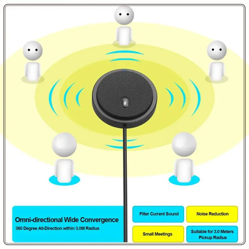 1 Buah Mikrofon Mikrofon Kondensor Segala Arah USB Cocok untuk Rapat Konferensi Bisnis Komputer Laptop PC Obrolan Suara Langsung