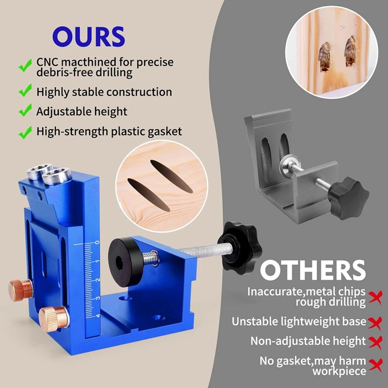ABRE-Pocket Hole Jig Kit For DIY Woodworking,Adjustable Woodworking Tool For 15° Angle Pocket Hole Drilling Guide Clamp Set