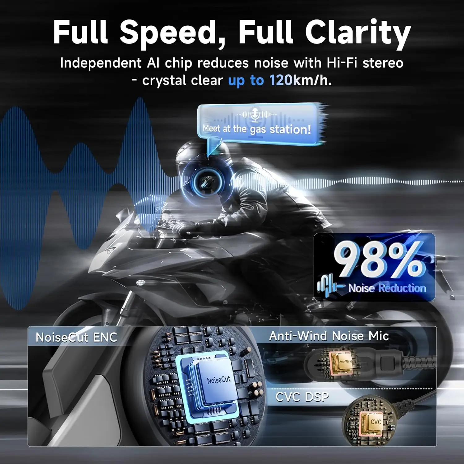 Moman Motorcycle Intercom System Helmet Headset Wireless Interphone H2S 1000M Wireless Music Sharing