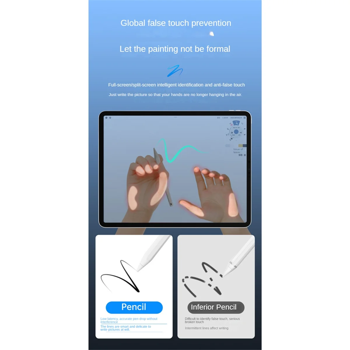 For IPad Stylus Pen Anti-False-Touch with Bluetooth Electricity Display Fast Charging Ultra Long Endurance Stylus Pen G