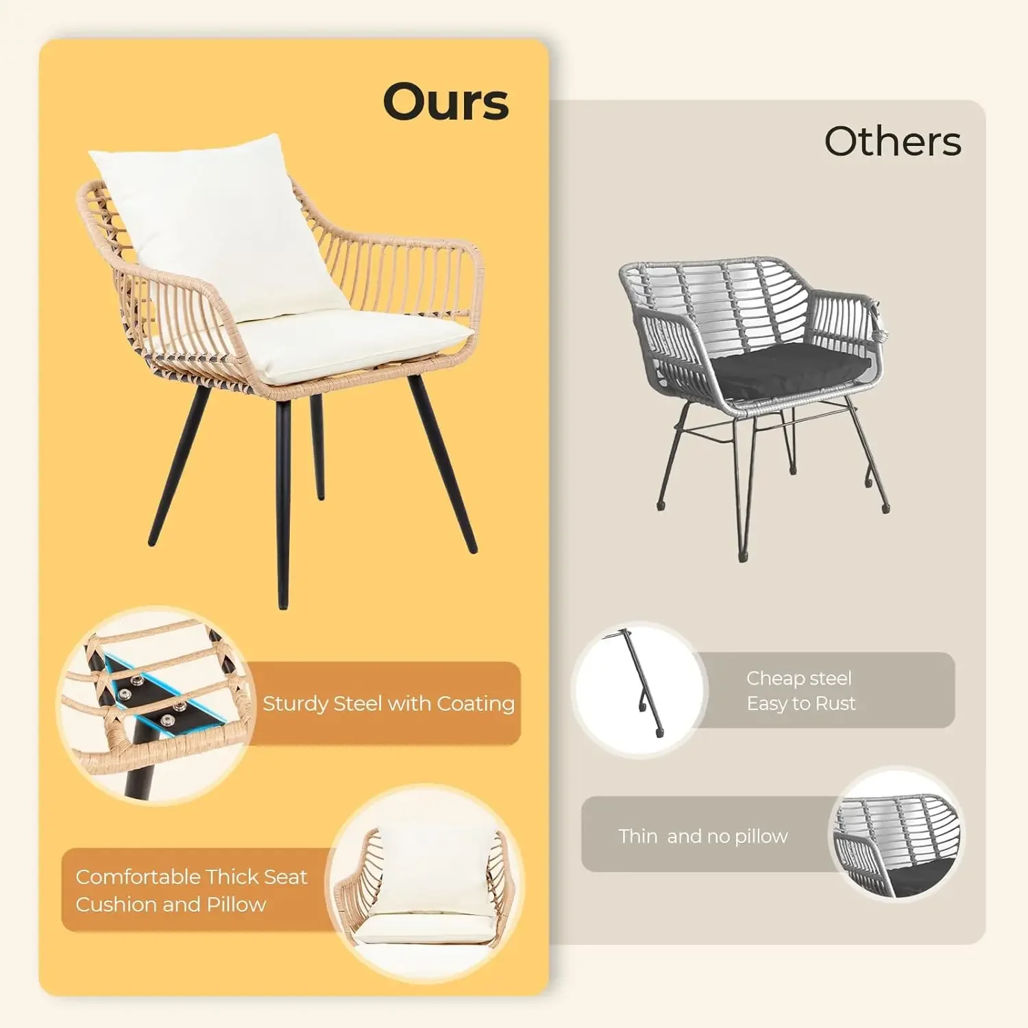 Balkonmöbel-Sets aus Korbgeflecht, 2er-Set aus Rattan, Tisch und Stühle für Veranda, Hinterhof, Rasen, Pool, Deck (Gelb/Beige)