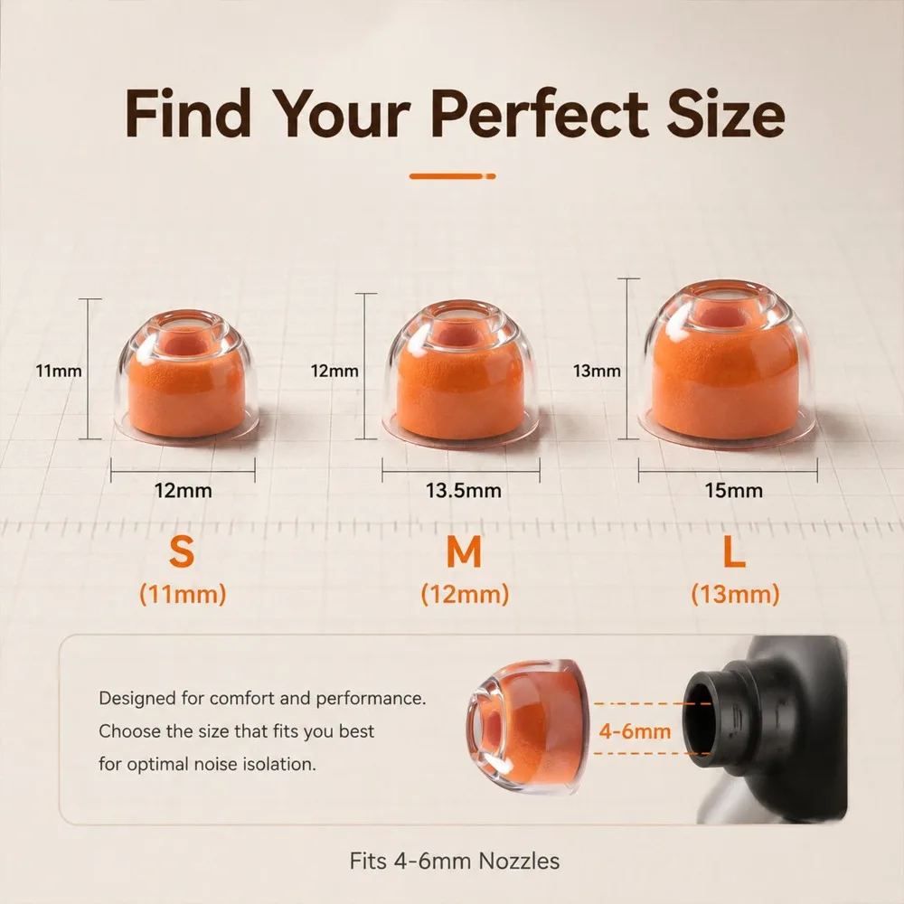 1-3Pairs for Sony WF-1000XM6/5/4/3/2 Memory Foam Earplugs Ear Tips Replacement Noise Cancelling Earbuds Cap Earphone Ear Pads view 5