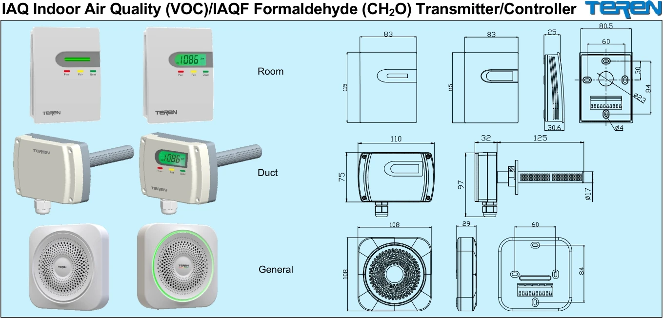 Controller per cOV e formaldeide (ch2o) a basso consumo energetico per la qualità dell'aria interna e condotto