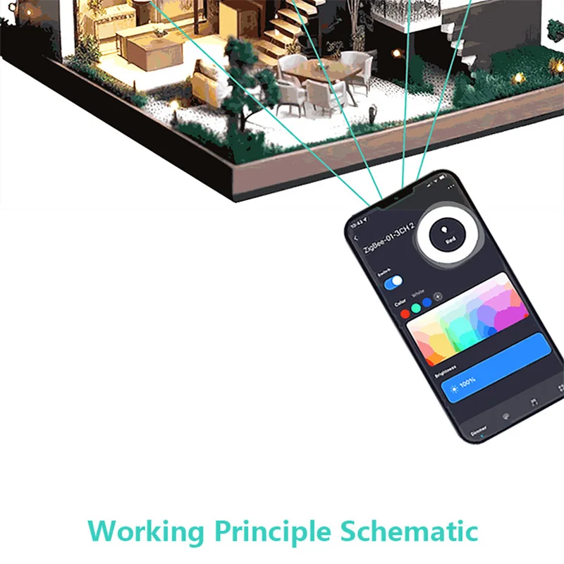 Controlador Zigbee Strip Light, 3.0