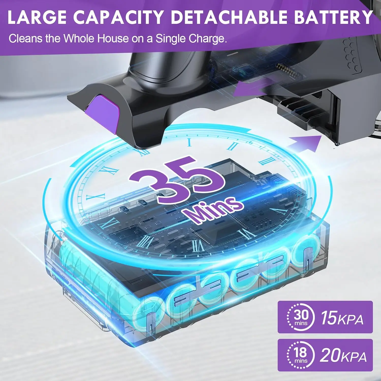 Eicobot A13 Draadloze Stofzuiger, 20kpa Sterke Zuigkracht, Intelligente Aanpassing, 6-In-1 Handheld Draadloze Stofzuiger