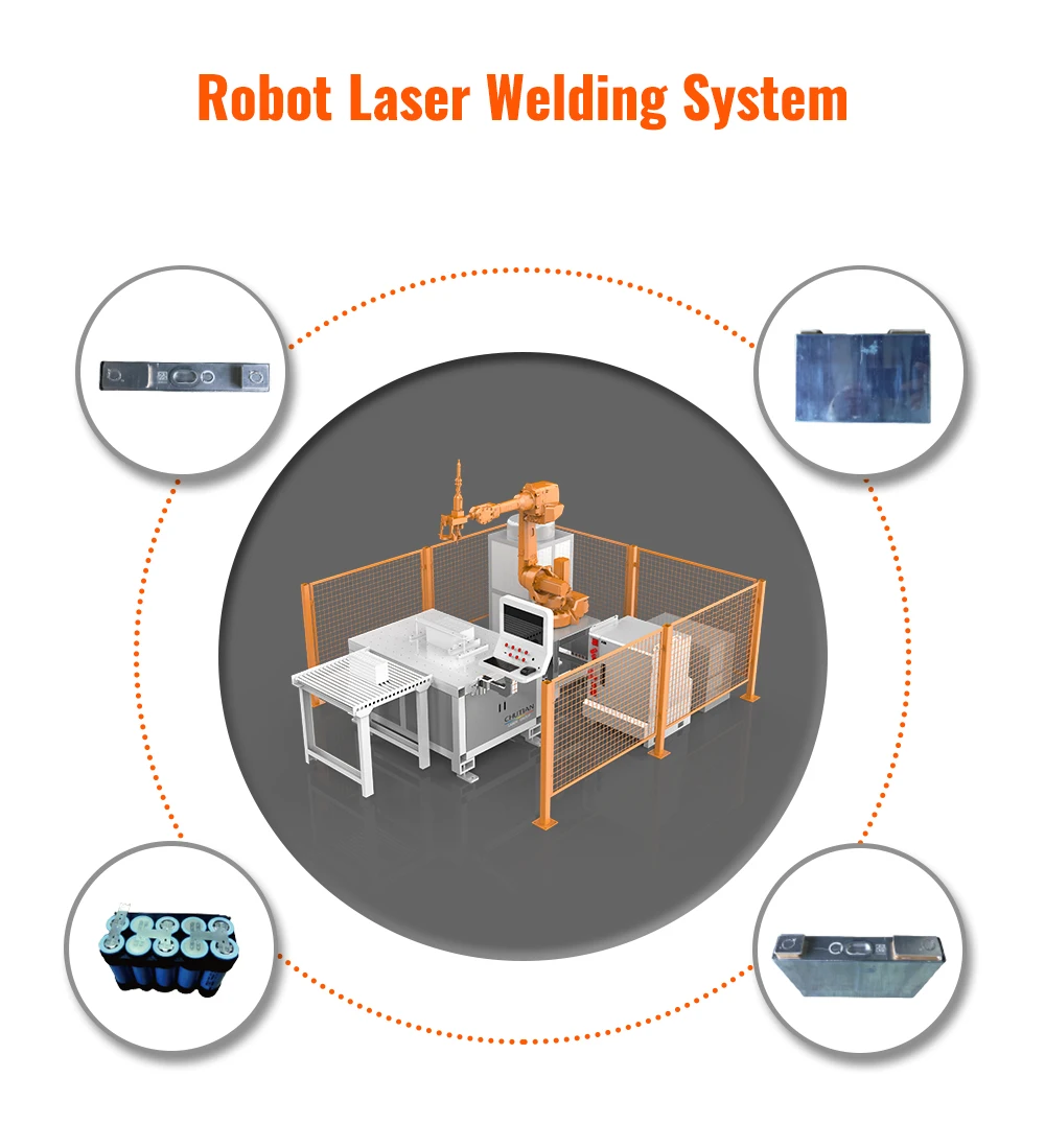 Picture 6: Fully Enclosed Cnc  Welding Machine