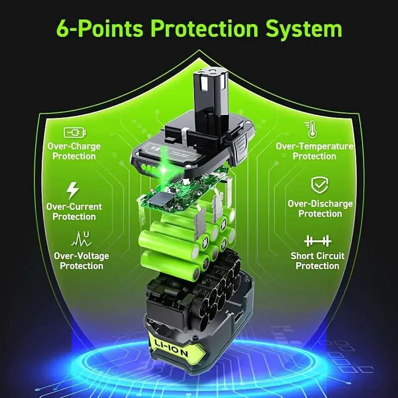 

For RYOBI ONE+high-performance Lithium Battery 18V 8.0Ah Low Self Discharge Suitable All Tools P104 P107 P108 RB18L50 RB18L20