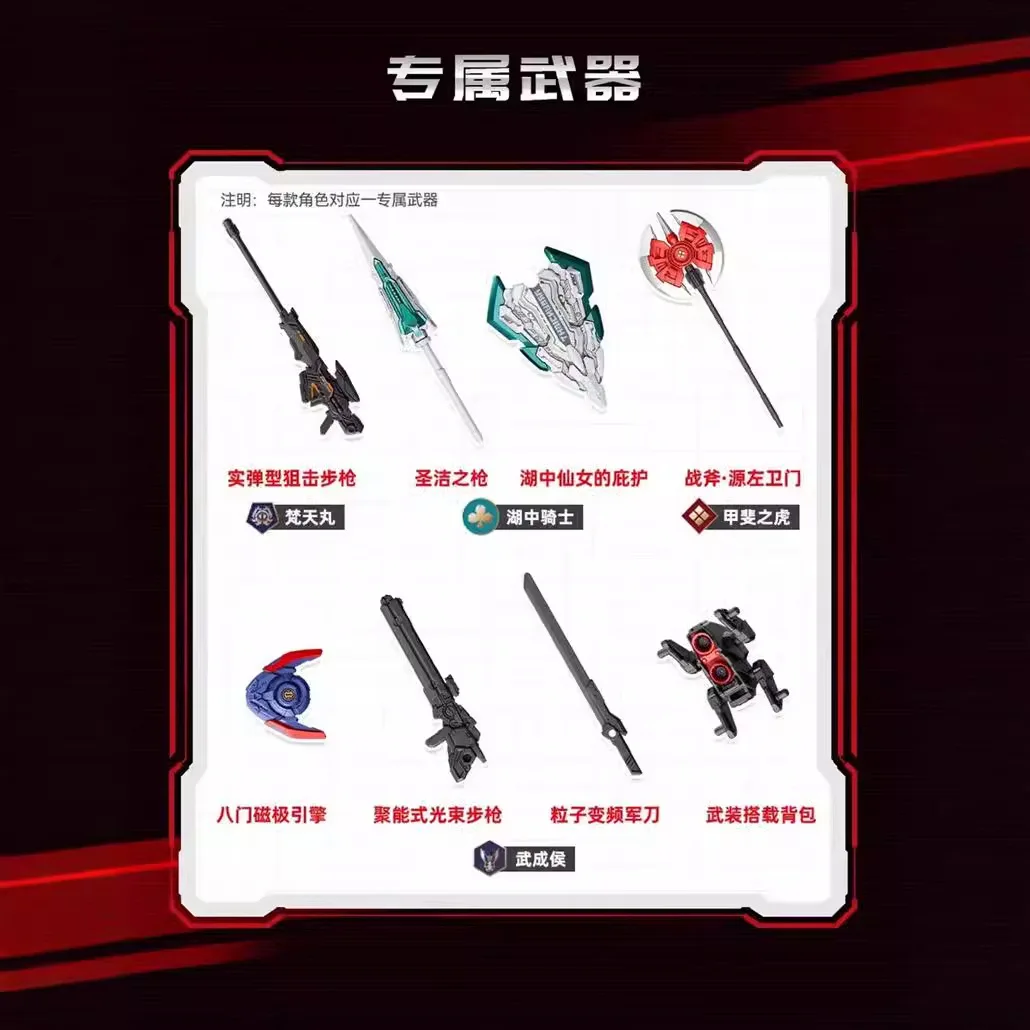 Official SEMBO BLOCK X MOSHO Ancestral Effect Series 1 Blind Box Kai Tiger Hero Mecha Model