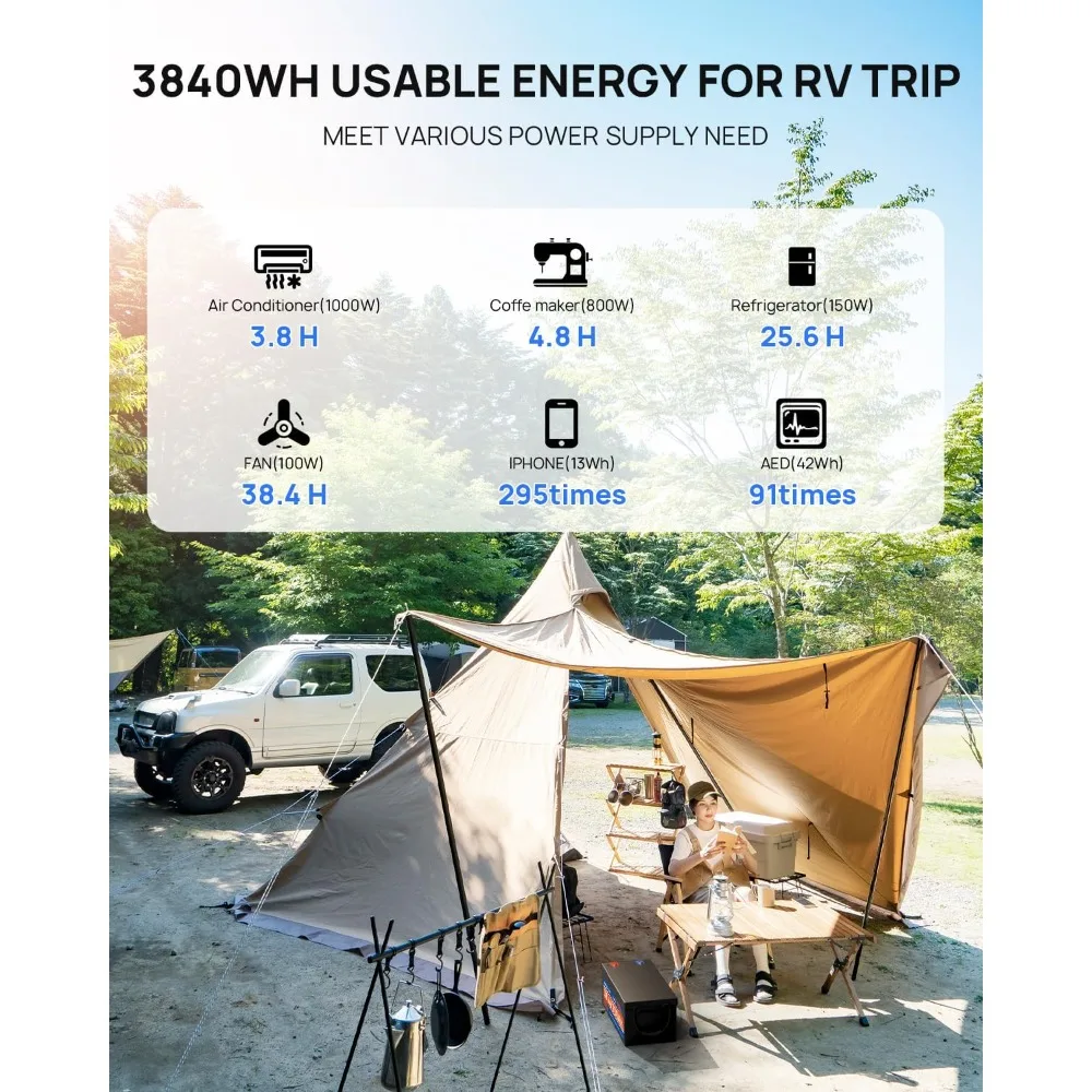 36V 100Ah 골프 카트 리튬 배터리, 36V LiFePO4 트롤링 모터 배터리, 500A 최대 전류, 저온 보호 딥 사이클