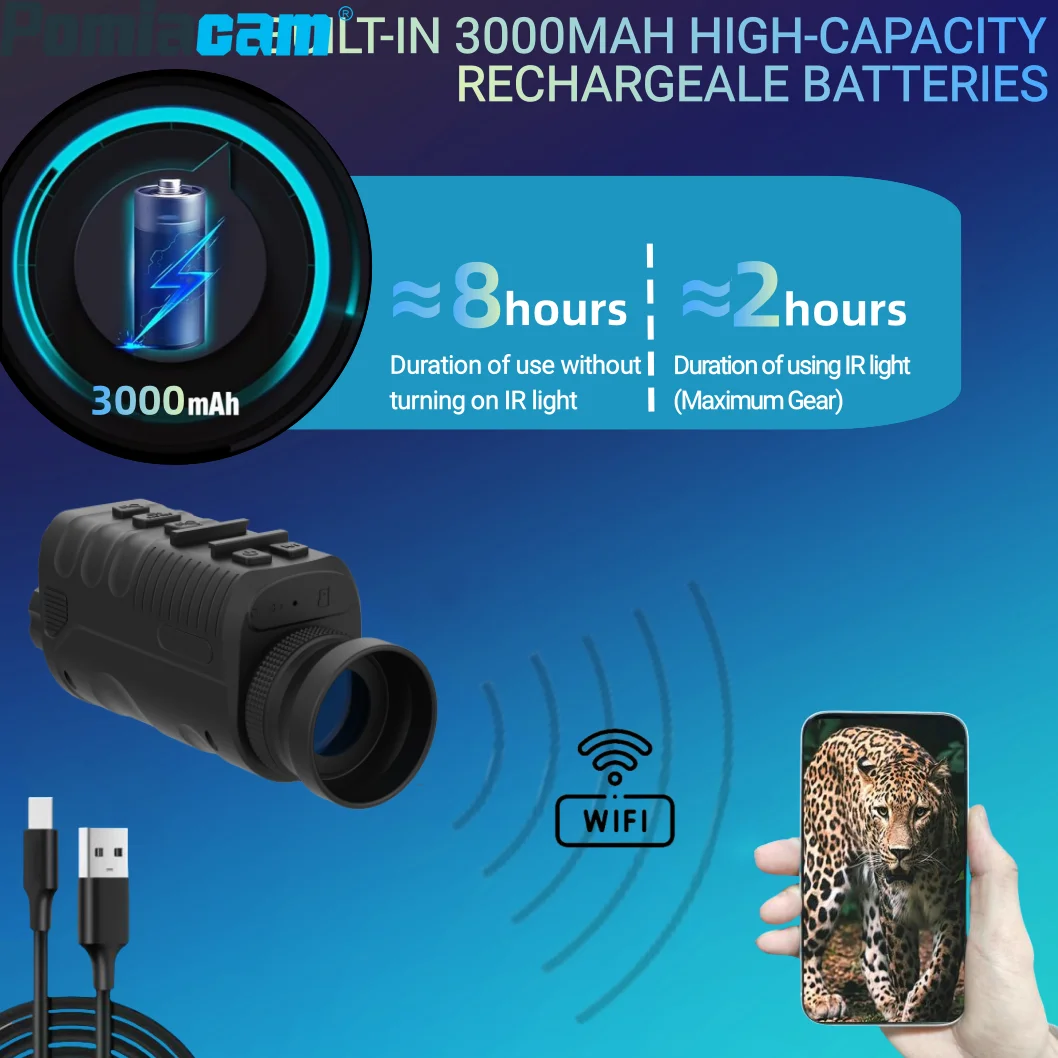 NVG07S circular AR screen UItra-clear 4K resolution TYPE-C interface Helmet night vision device can take photos record videos