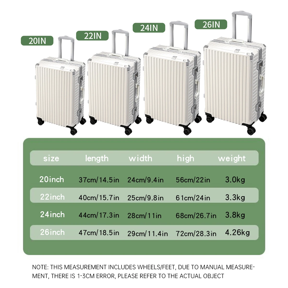 Thumbnail 4 - #34 Popular Suitcases Choices