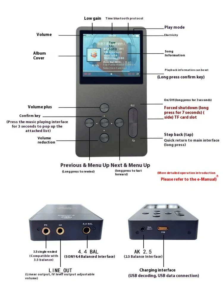 F. AUDIO FA5 Music Player ESS ES9039SPRO USB Decoding PCM768Khz&DSD1024 HIFI DSD Bluetooth ES9039PRO Chip DAC Amplifier