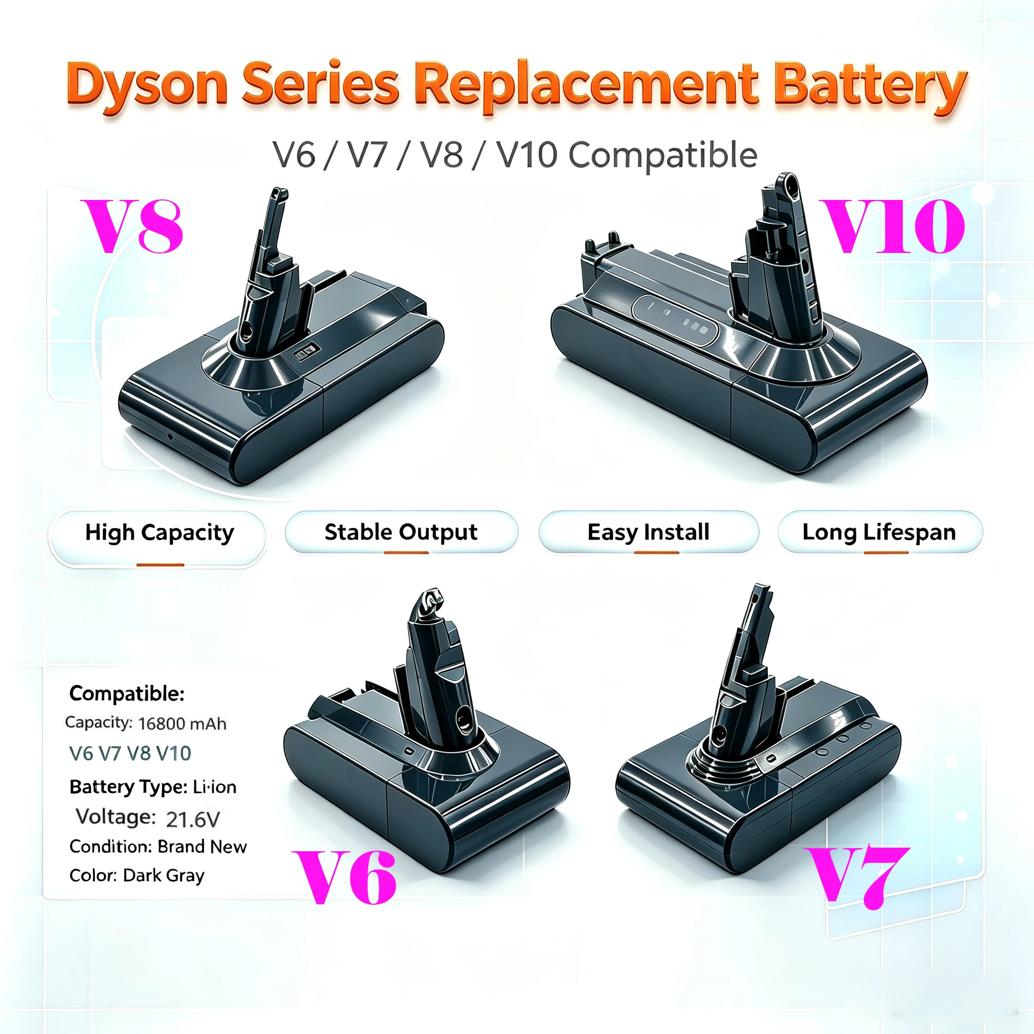 Batterie rechargeable pour aspirateur Dyson V6 V7 V8 V10 V11Series SV07 SV09 SV10 SV12 DC62 Absolute Fluffy Animal Pro Bateria
