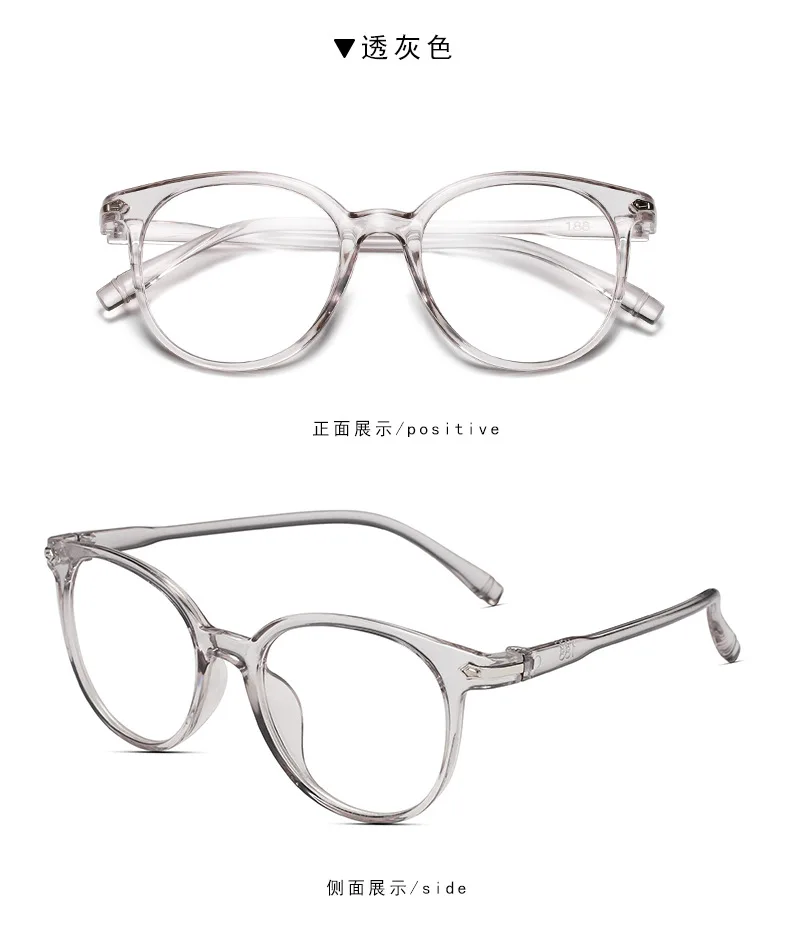 Anti-Blaulicht-Computerbrillengestell für Frauen und Männer, Runde Blaulichtfilter-Brille, Optische Brillenfassung, Neuheit – Detail 3