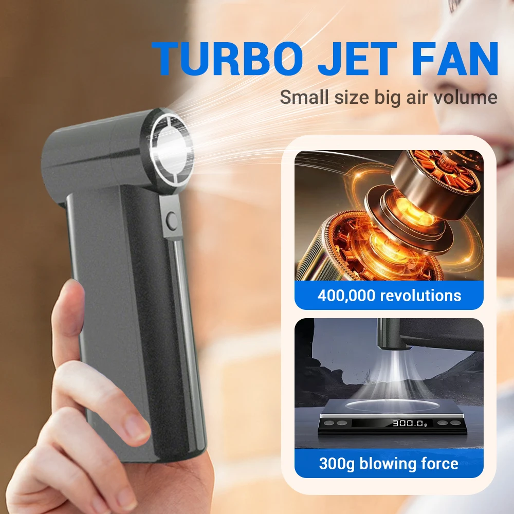 

Турбовентилятор 400000 об/мин, бесщеточный двигатель, мощный