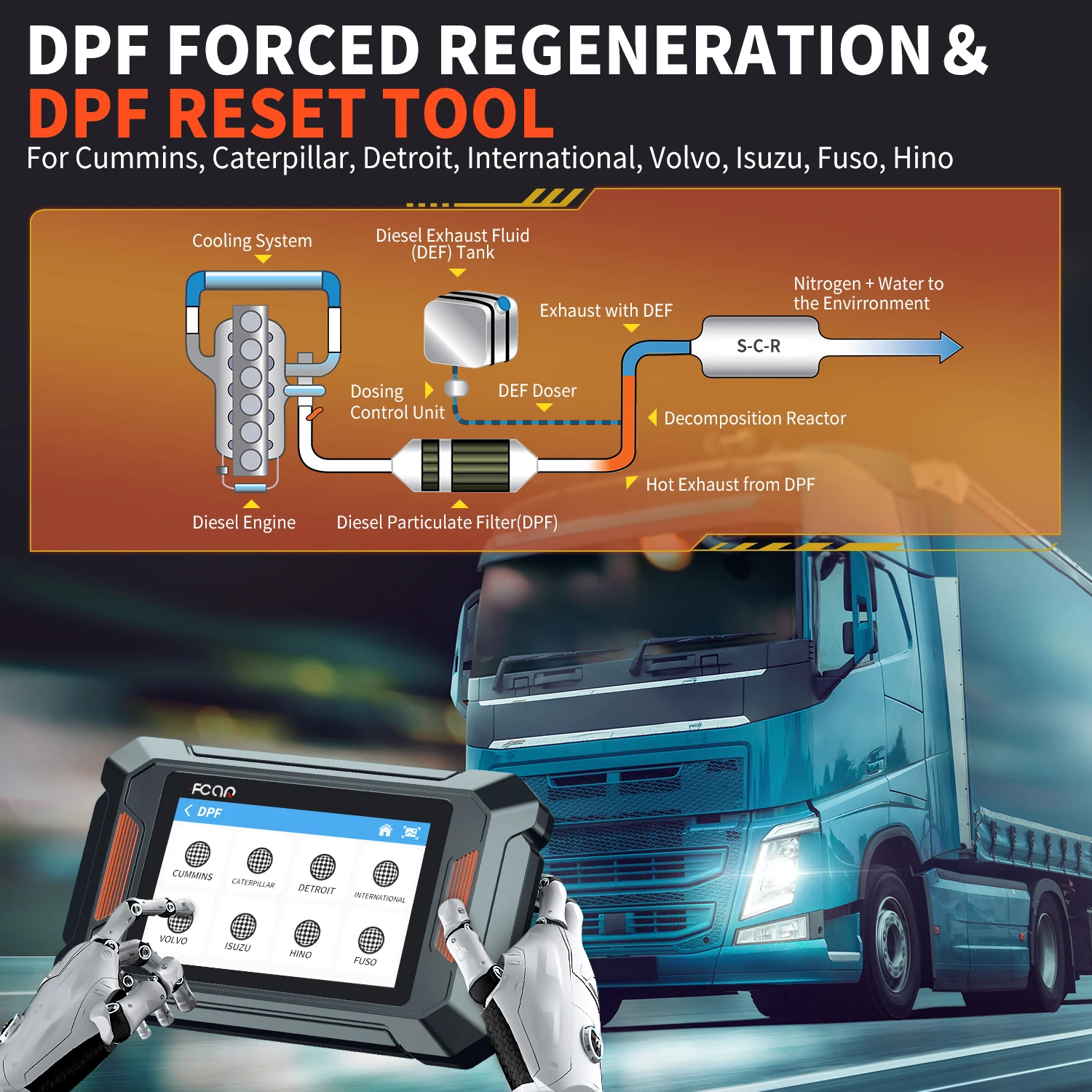 Fcar F802 헤비 듀티 트럭 스캐너, DPF 재생, 모든 시스템 진단 스캔 도구, 디젤 OBD2 스캐너, 커민스, 캐터필러 