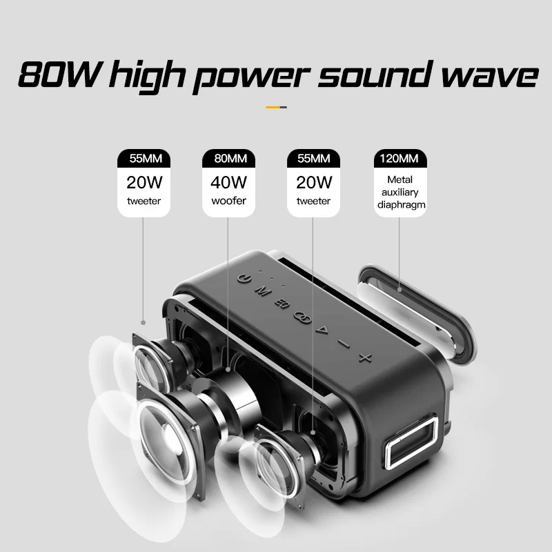 

XDOBO 1983 Plus IPX6 Portable Outdoor Wireless Speaker Top-Ranked 80W 10400mAh Battery Desktop Audio Subwoofer For Computer Use