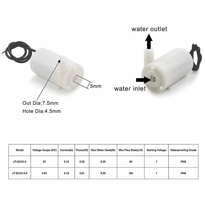 Irrigação Automática Kit DIY, Sistema de Rega, Adequado Para Plantas de Jardim, Placa de Desenvolvimento, Sensor de Umidade do Solo, Novo
