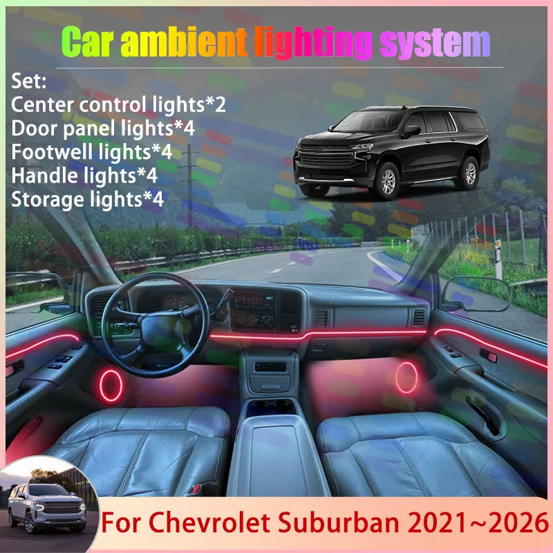 Для Chevrolet Suburban 2021~2026 MK12 GMT1YC YG 2/24 в 1: Комплект RGB-подсветки салона автомобиля с эффектом потока (24 светодиода) Для Chevrolet Suburban 2021~2026 MK12 GMT1YC YG 2/24 в 1: Комплект RGB-подсветки салона автомобиля с эффектом потока (24 светодиода)