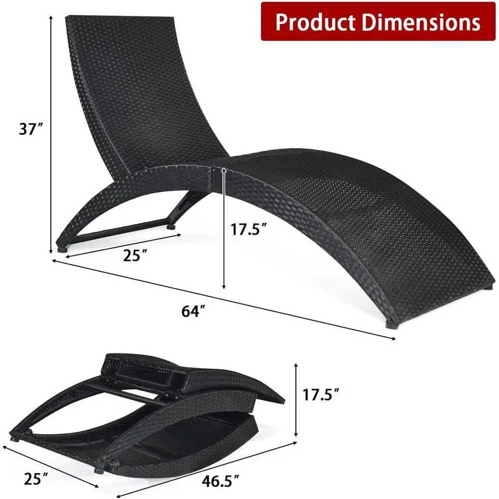 description