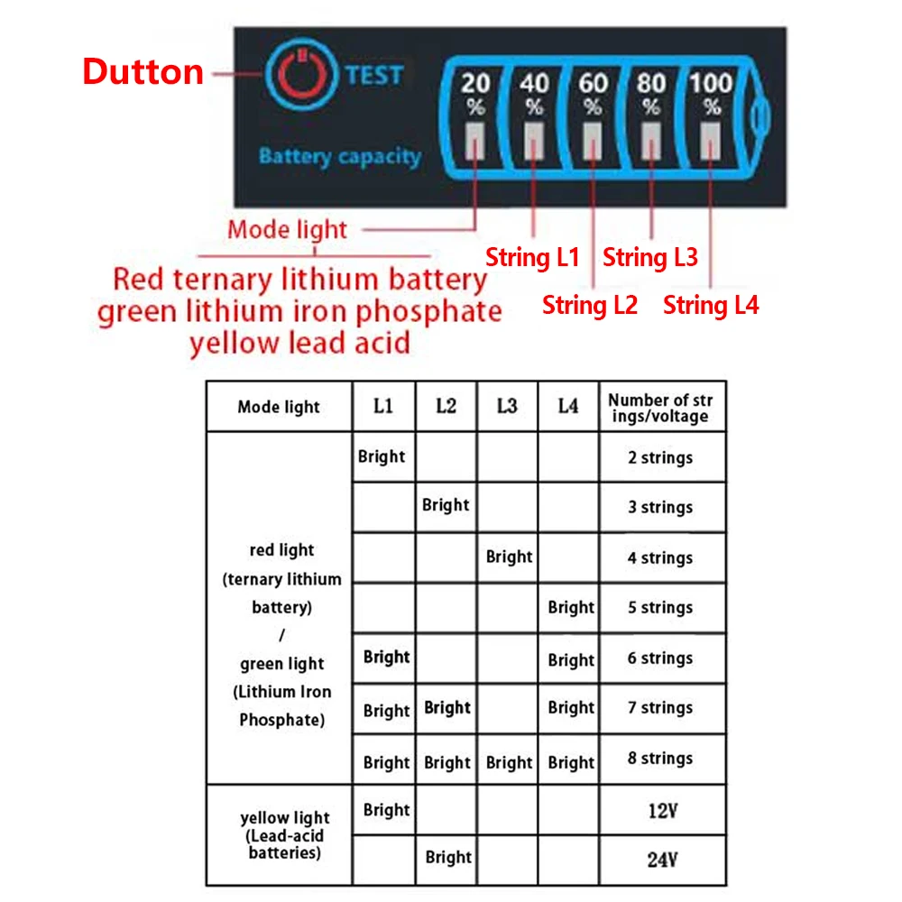 2S-8S 18650 Li-ion Lipo Lithium 5-30V Lead Acid Battery Level Indicator Tester LCD Display Meter Module Capacity Voltage Meter