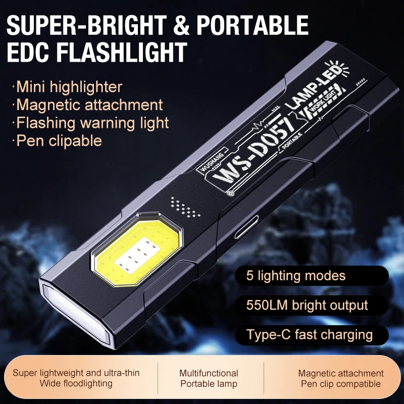 Security Flashing W…