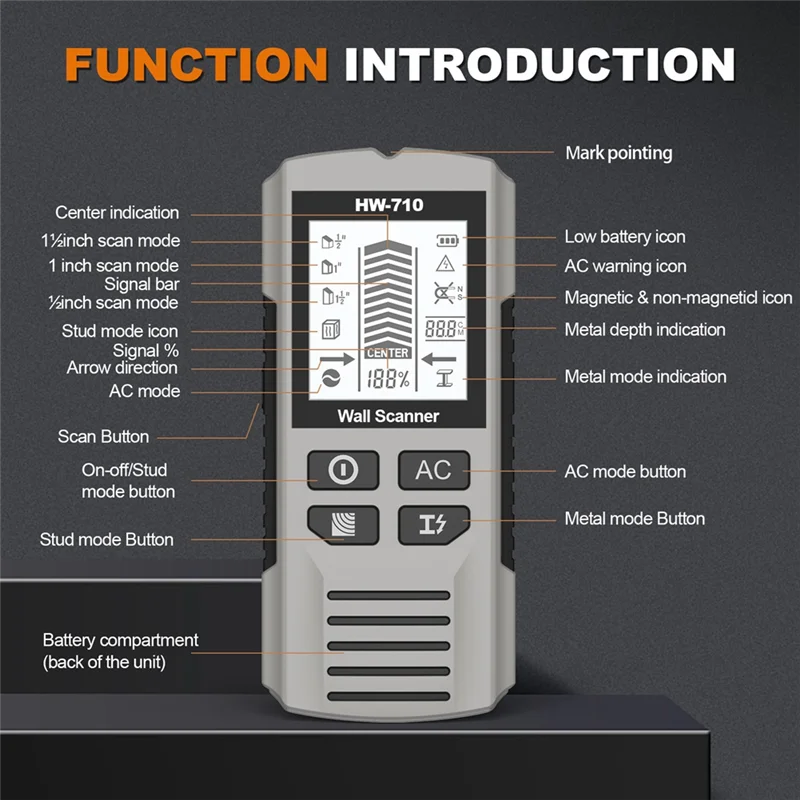 A43F-Stud Finder Деревянные шпильки Обнаружение обнаружения металла Живой кабель Металлический измеритель глубины Настенный сканер HW-710