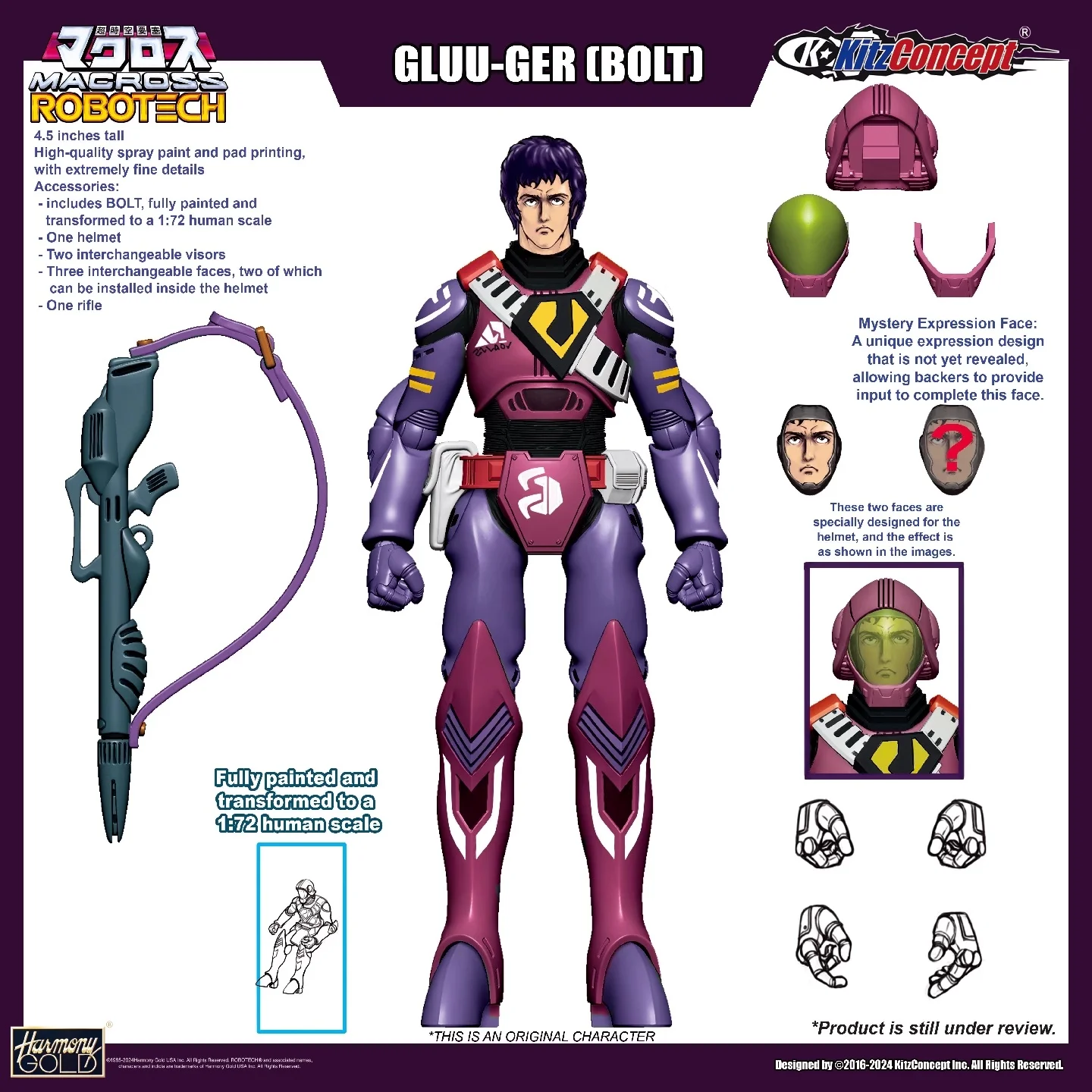 (มีสินค้าในสต็อก) ฟิกเกอร์ทหารเซ็นทราน KitzConcept ขนาด 1/72 จากอนิเมะมาโครส โรโบเทค ของสะสม พร้อมจัดส่ง