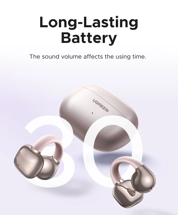 UGREEN Open Ear Clip Wireless Earbuds Bluetooth Sports Earphones Headphones in Mic with Earhooks & Ear Hook