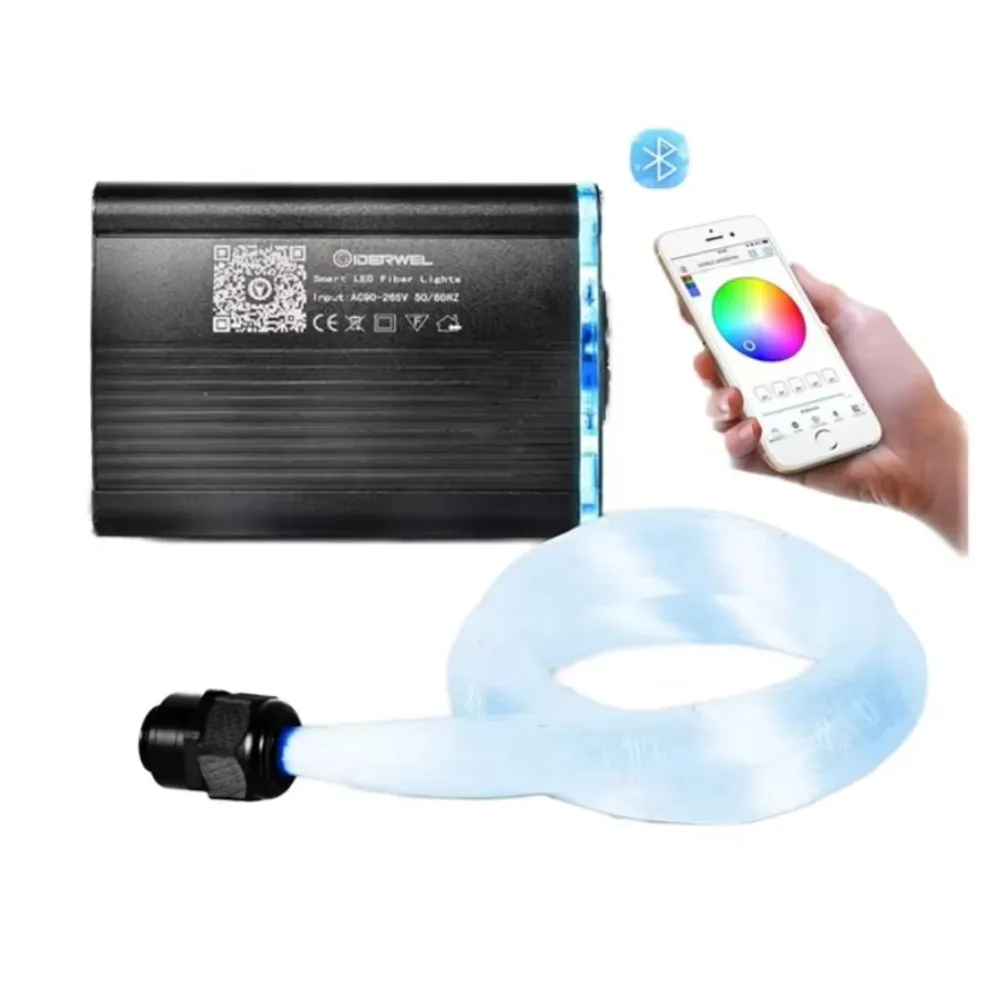 

Автомобильный универсальный светоизлучающий диод 16 Вт, мигающий оптоволоконный звездный потолочный комплект