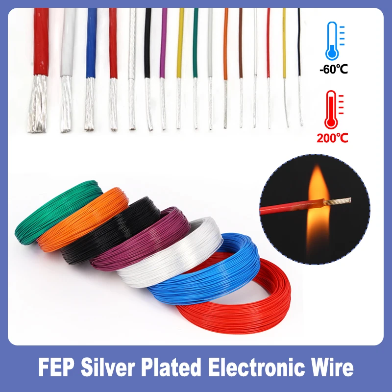 

1m FEP Insulated Silver Plated Wires Sq 0.06/0.08/0.12/0.2/0.35/0.5/1/1.5/2/2.5/4/6/10mm HiFi Signal Electric Line Copper Cables