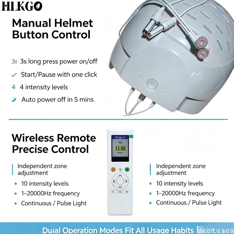 Advanced 1070nm Photobiomodulation Helmet for Migraine Parkinson Alzheimer Cognitive Wellness Home Use view 3