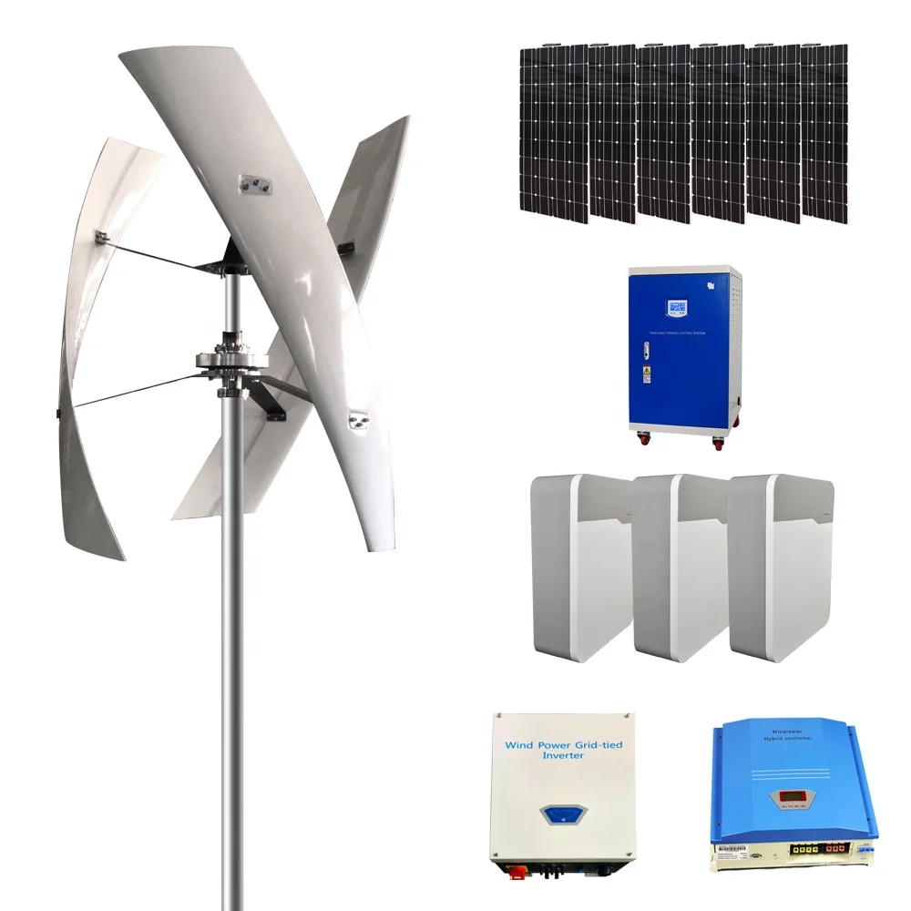 Hybrid off-grid/grid-connected system for wind turbines and solar panels with energy storage