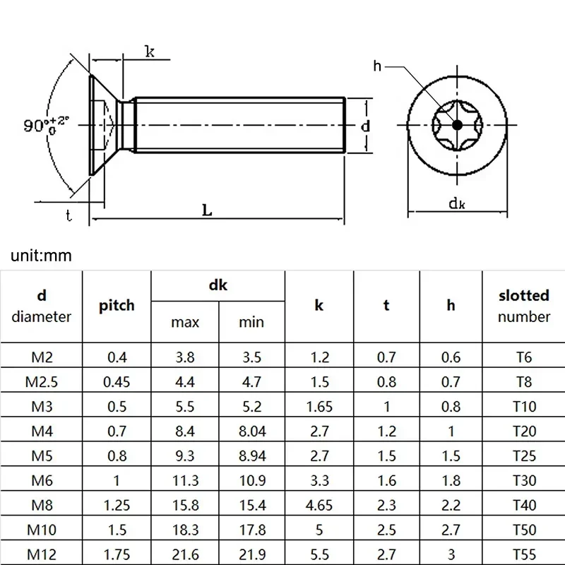 M2 M2.5 M3 M4 M5 M6 M8 M10 M12 304 Stainless Steel Torx Flat Countersunk Head with Column Pin Tamper Proof Security Bolt Screws
