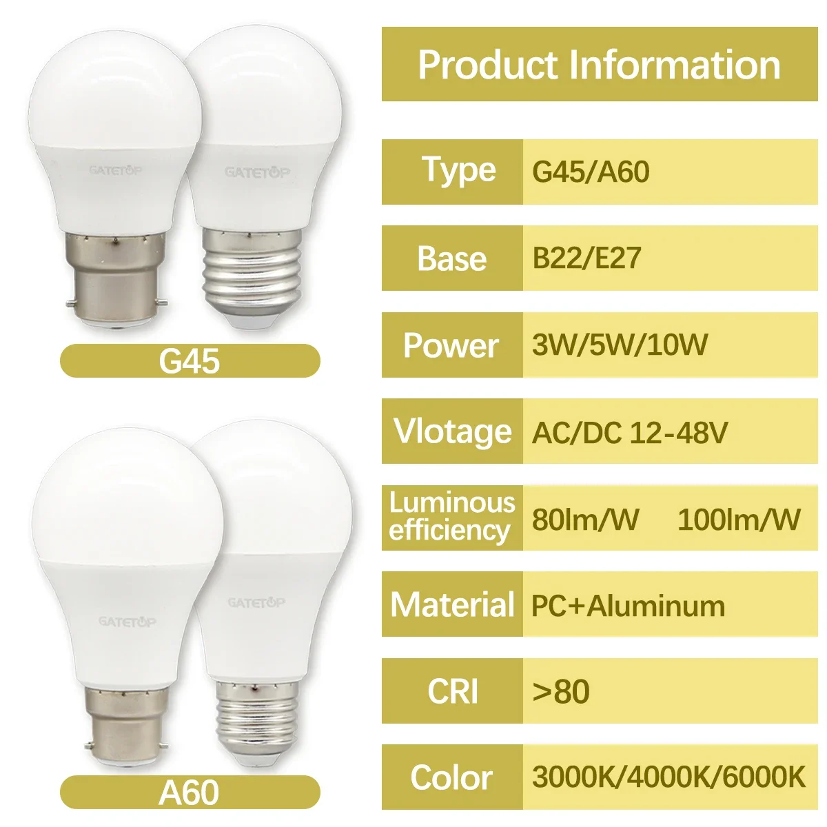 Lampu bohlam LED tanpa kedip, 3 buah lampu bohlam LED DC AC 12V 24V 36V 48V E27 B22 3W 5W 10W untuk sistem rumah pencahayaan tenaga surya Off Grid