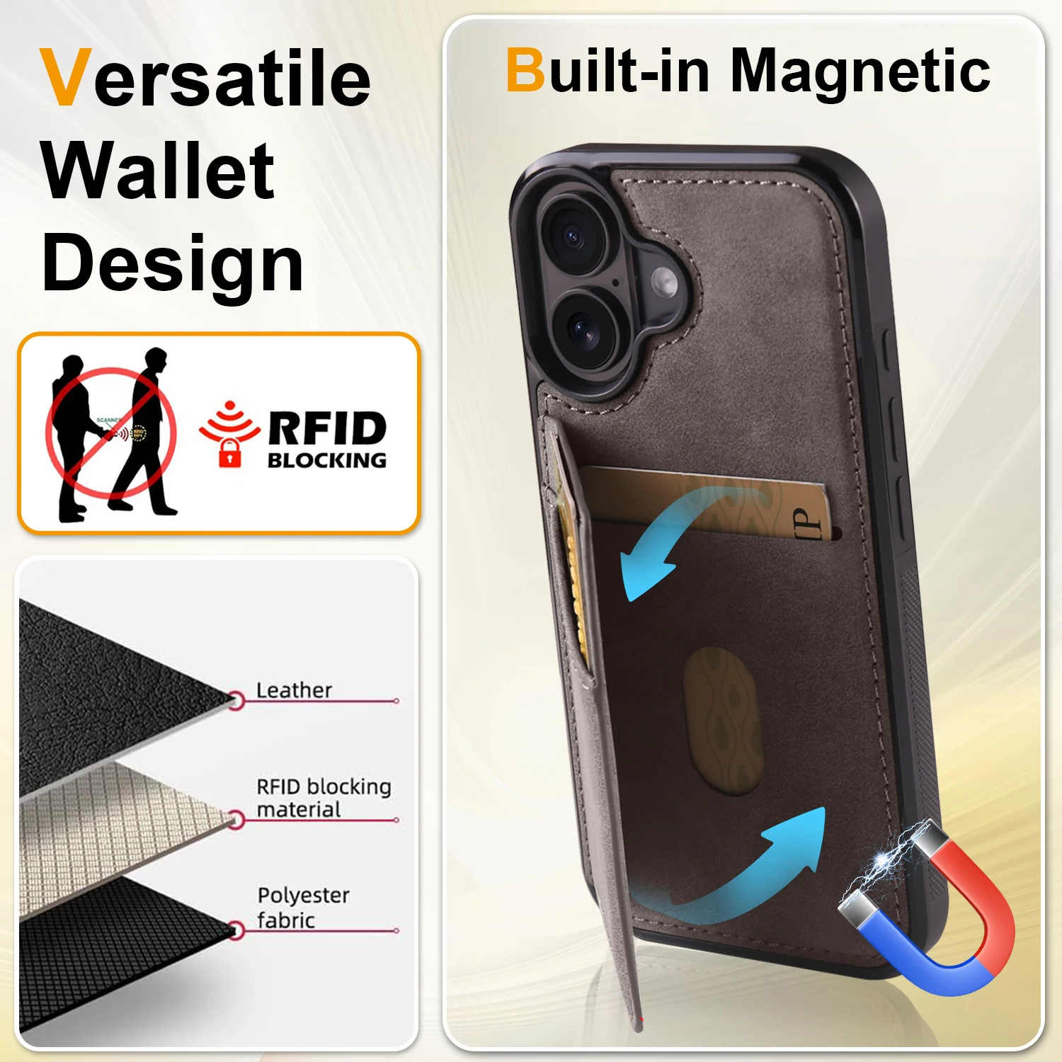 Business Flip Lederhülle für iPhone 18 17 Air 16E 17E 16 15 14 13 12 11 Pro Max Plus Mini mit integrierter Kartenfunktion und Geldbörse – Detail 5